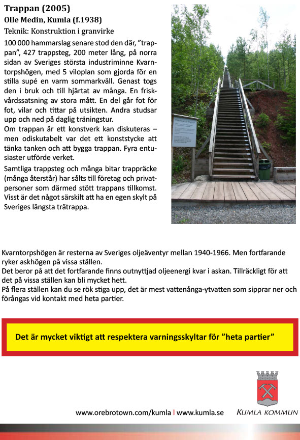 Info On The Medicine Levitra